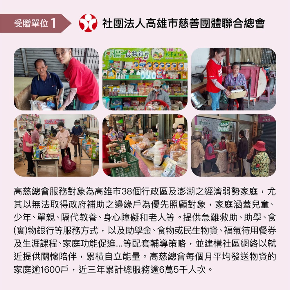 【公益捐贈】《NPO channel》集食送愛《為成長孩童的營養均衡》菜品聯合募集 (購買者不會收到商品)-常態公益-當月訂單集購次月中旬出貨