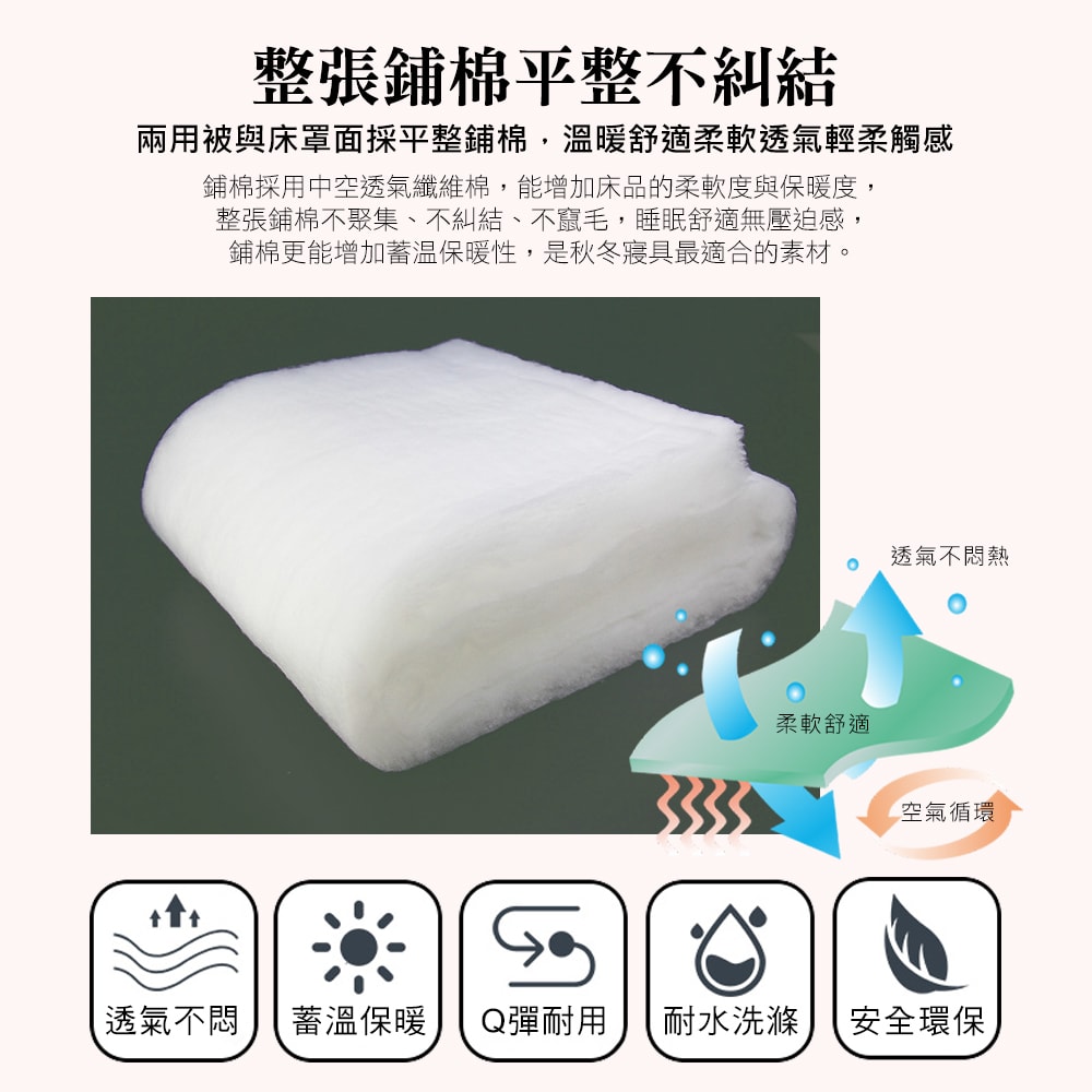 【京都手祚】珠光舒柔棉兩用被歐式鋪棉床罩六件組(雙人/加大 均一價/床罩組/床包組/兩用被組)