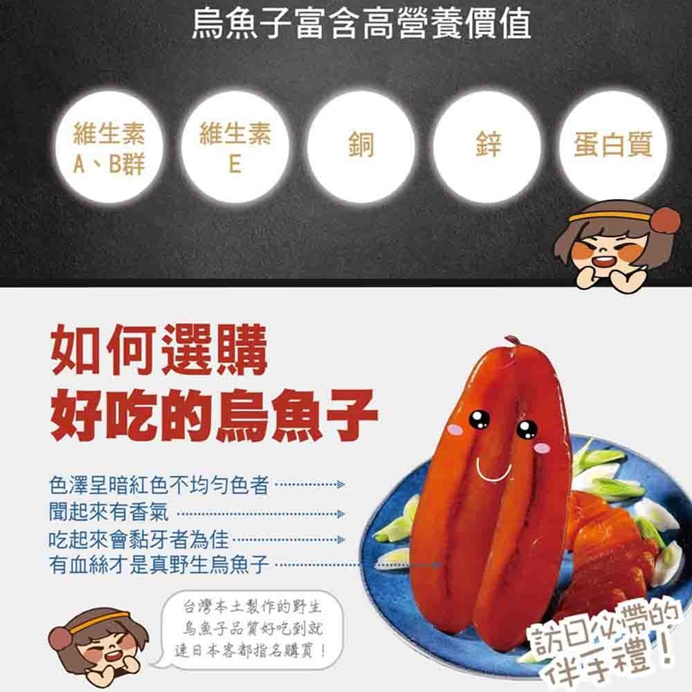 【華得水產】碳烤一口包野生烏魚子10包組(75g/包)