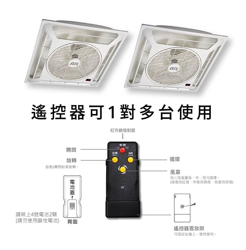 【太星電工】喜馬拉雅-輕鋼架DC直流節能循環扇 WFSDC891