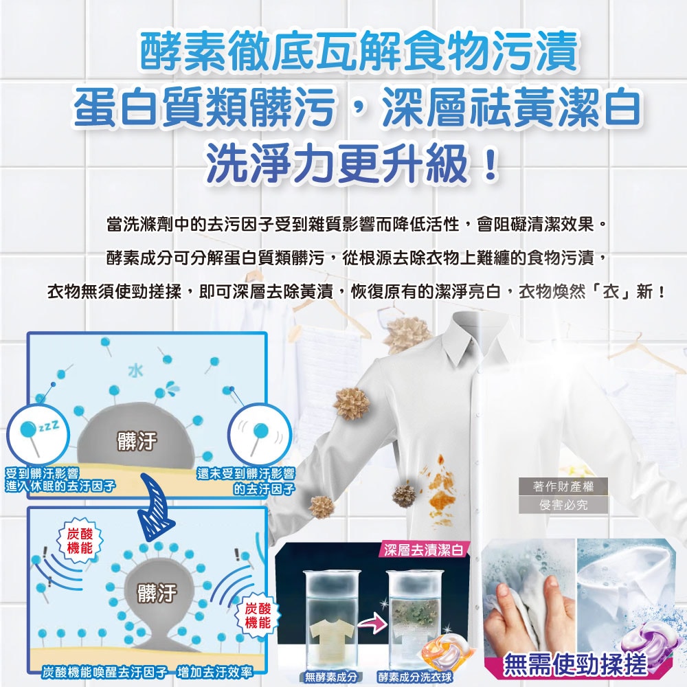 【P&G】Bold強洗淨4合1消臭柔軟香氛洗衣凝膠球88顆/袋(家庭號補充包,防皺好熨燙柔順洗衣球,筒槽防霉洗衣膠囊,直立/滾筒式洗衣機皆適用)