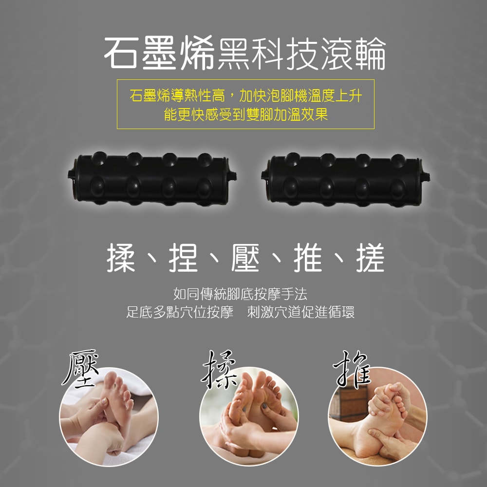 【勳風】PTC陶瓷加熱石墨烯滾輪摺疊泡腳機/足浴機(GHF-K5785)紅光/氣泡/草藥盒