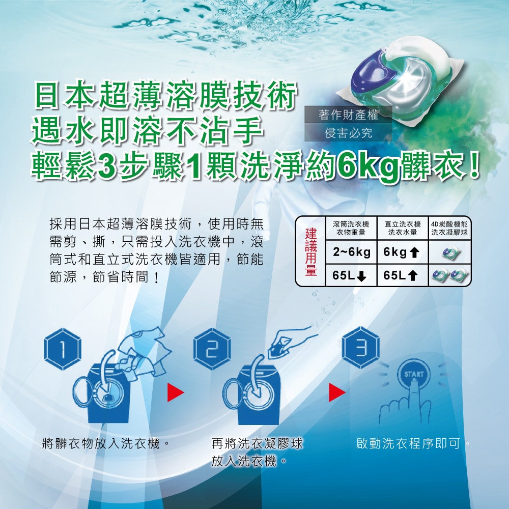 【P&G Ariel】4D炭酸機能BIO活性去污強洗淨洗衣凝膠球70顆/袋(室內晾曬除臭,洗衣球,洗衣膠囊,家庭號補充包,洗衣機槽防霉洗劑)