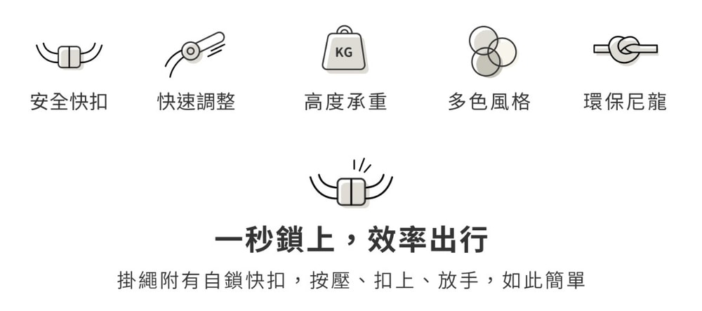 【MOFT】快拆手機掛繩 海軍藍/午夜黑/原色棕/迷霧灰 四色 | 趣買購物