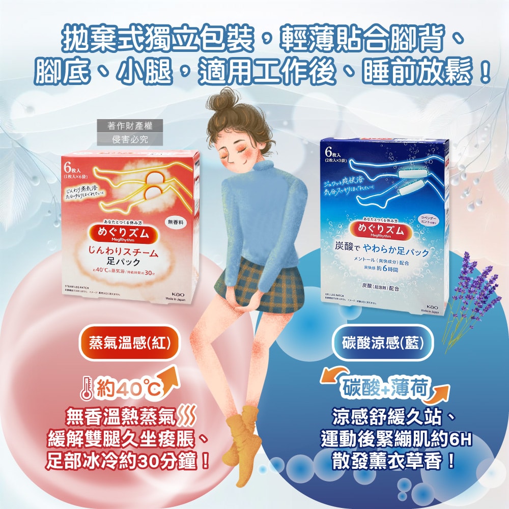 【日本花王KAO】Megrhythm美舒律休息時間呵護腿足舒緩貼片6片/盒(拋棄式獨立包,自動加熱溫感足貼,涼感清香腳底貼布,久站久坐美腿舒壓休足)