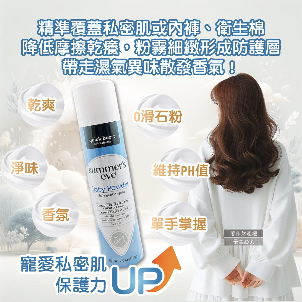 【Summer’s Eve 舒摩兒】乾爽淨味生理期護理私密噴霧56.7g/罐-爽身粉香(藍) (粉霧型私處保養,如廁後潤澤香氛,爽身粉去除異味,經期攜帶型清潔)