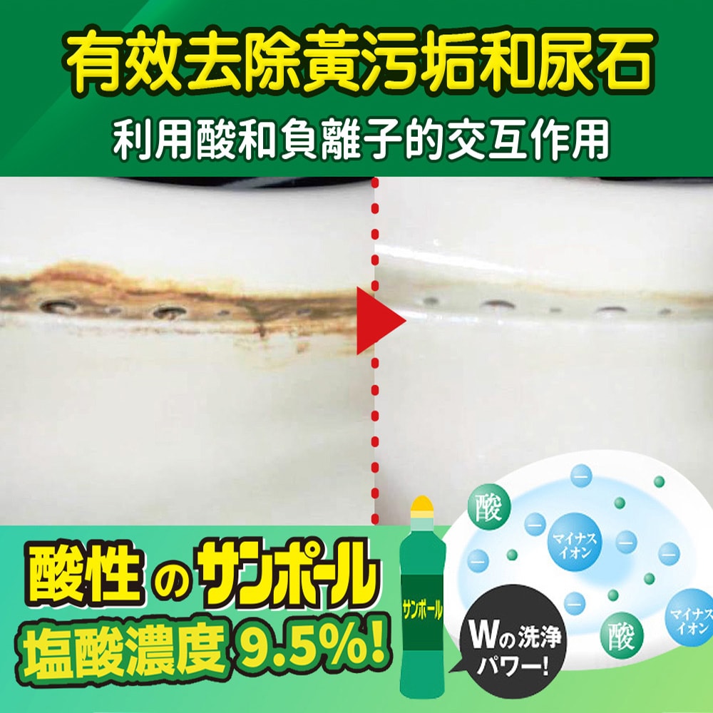 【KINCHO 日本金鳥】馬桶清潔500ml*6瓶