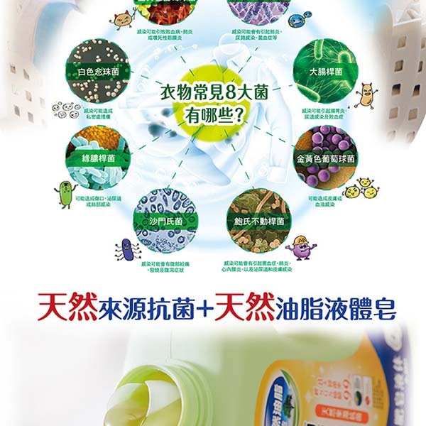 【南僑】葡萄柚籽抗菌洗衣用補充包(鎖扣)1400mlx3包+水晶寶寶嬰兒洗衣液400g*2包+贈洗衣槽去汙劑250g*2盒