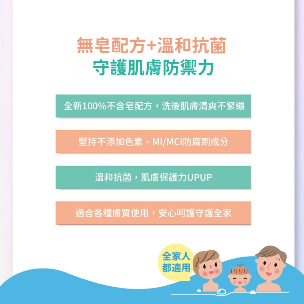 【美琪】PH5.5抗菌沐浴乳 1000ml*6瓶