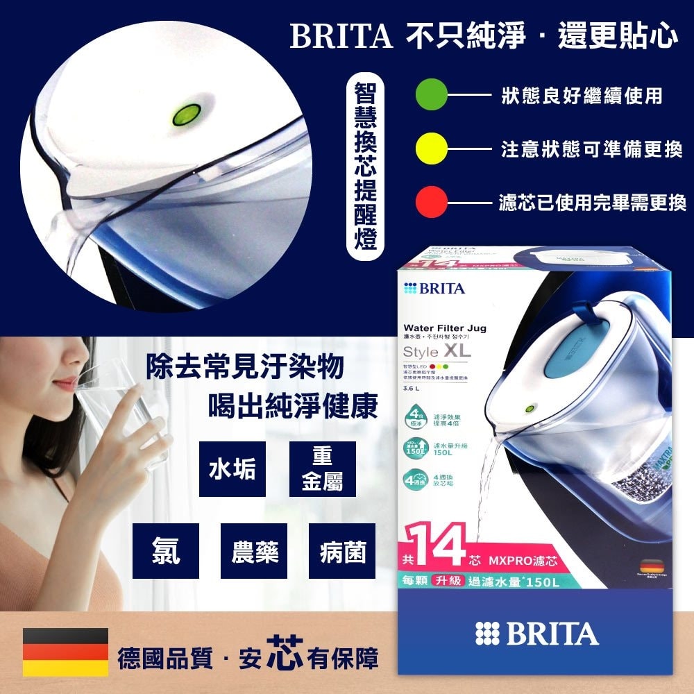 【BRITA】STYLE PITCHER純淨濾水壺3.6公升x2組-附十四入MAXTRA PRO濾芯