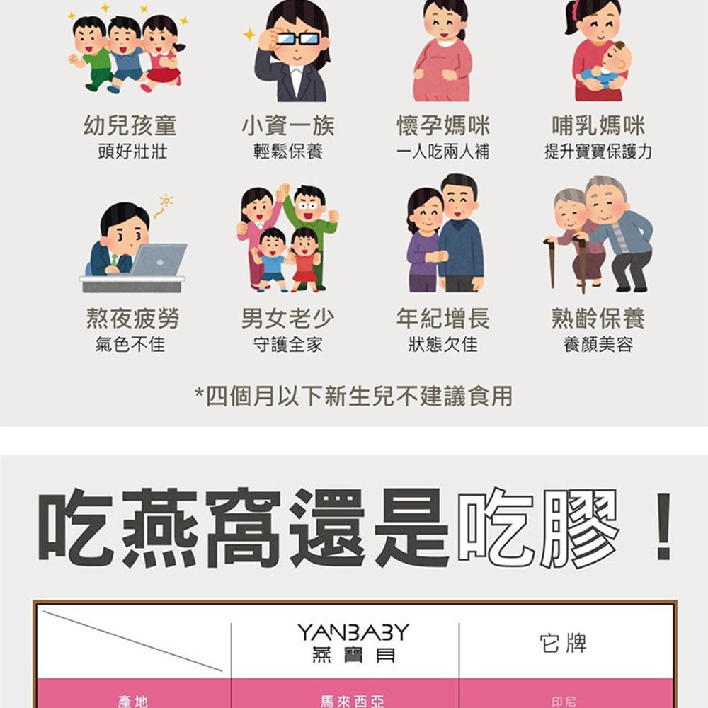 【燕寶貝】冰鑽燕窩禮盒(100ml±5%*6瓶/禮盒)-下單後5個工作天出貨