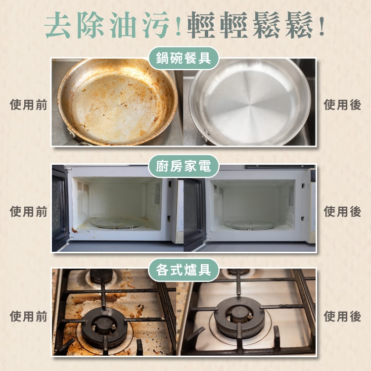 【ohmagic歐美淨】小黃瓜植萃去油碗盤清潔劑500ml(1入)