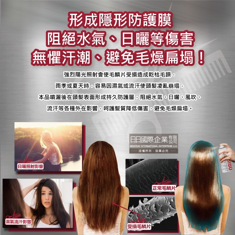 【德國 chwarzkopf 施華蔻】OSiS+ SESSION極致定型瞬乾持久美髮造型噴霧100ml/消光灰罐(3號黑炫風專業沙龍,防潮耐汗髮型噴劑,防熱塑型髮膠)