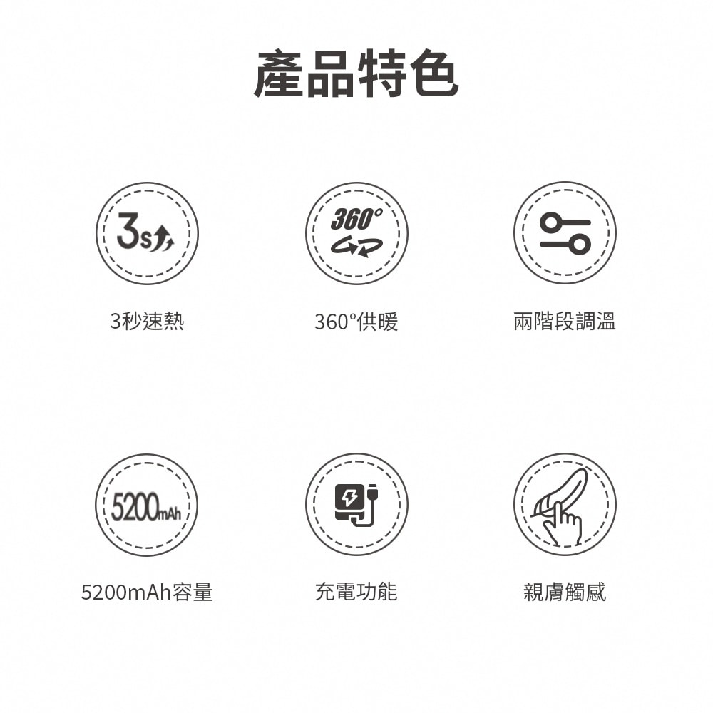 【Philips 飛利浦】暖手寶行動電源(DLP2136V)