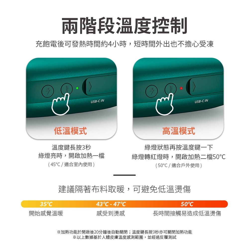 【Philips 飛利浦】暖手寶行動電源(DLP2136V)