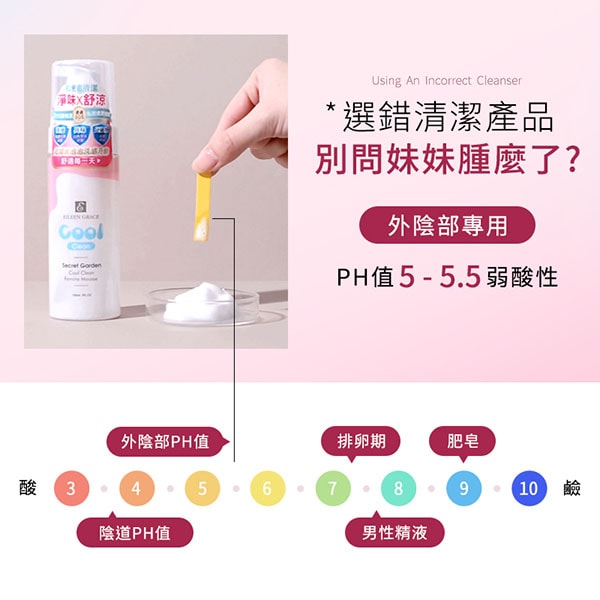 【EILEEN GRACE 妍霓絲】祕密花園舒涼潔淨慕斯(私密處專用) 150mlX3瓶