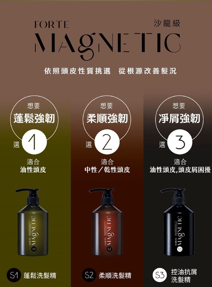 【FORTE 台塑生醫】【FORTE】Magnetic C1清爽/C2滋潤護髮素-150g (1入)