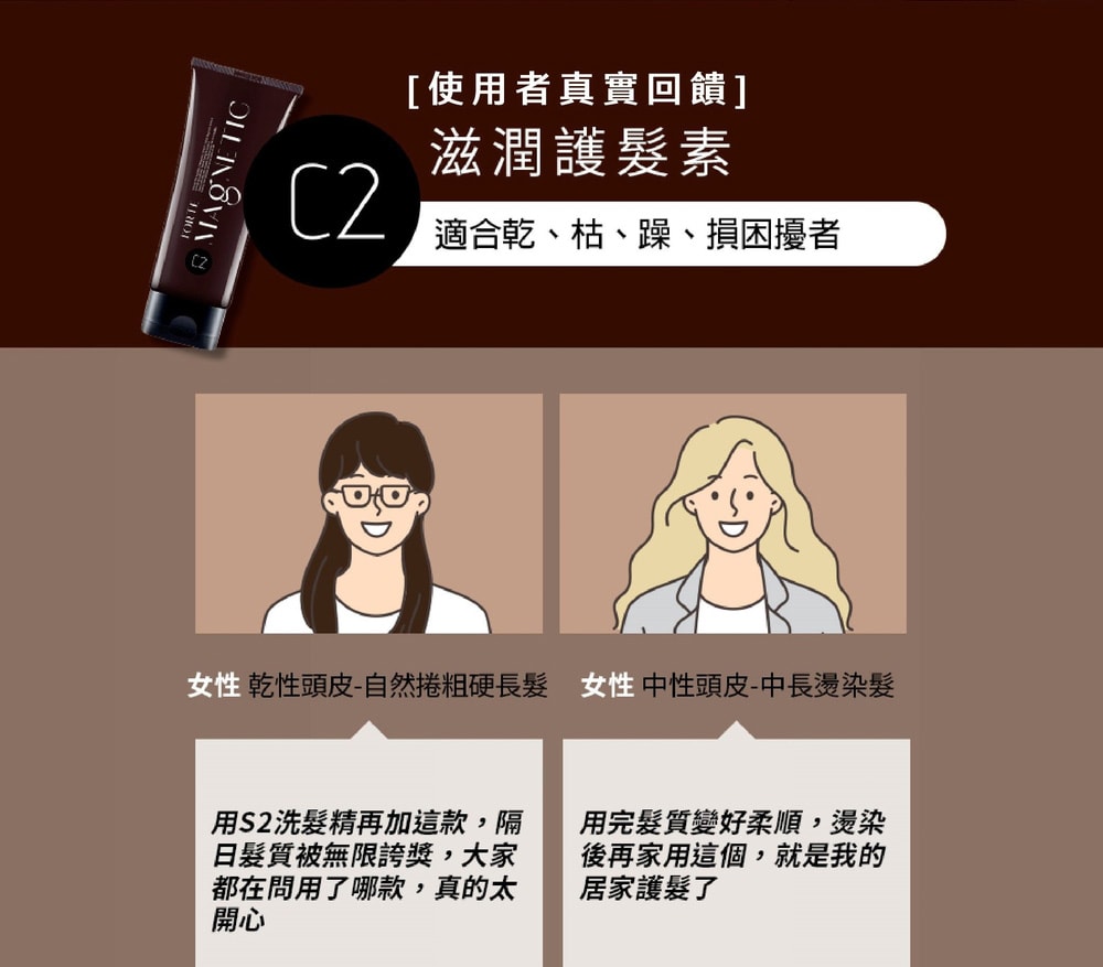 【FORTE 台塑生醫】【FORTE】Magnetic C1清爽/C2滋潤護髮素-150g (1入)