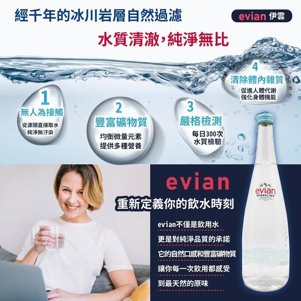 【evian依雲】天然氣泡礦泉水750mlx12瓶/箱(玻璃瓶)