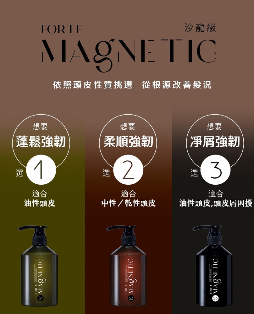 【FORTE 台塑生醫】Magnetic O2黃金雙層護髮噴霧140g 2入