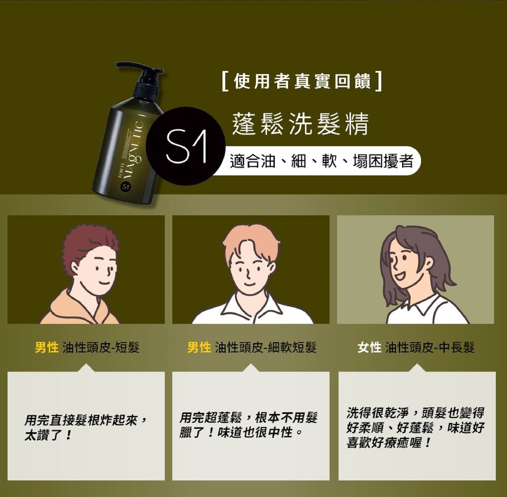 【FORTE 台塑生醫】Magnetic S1蓬鬆/S2柔順/S3控油抗屑洗髮精500g 任選3入