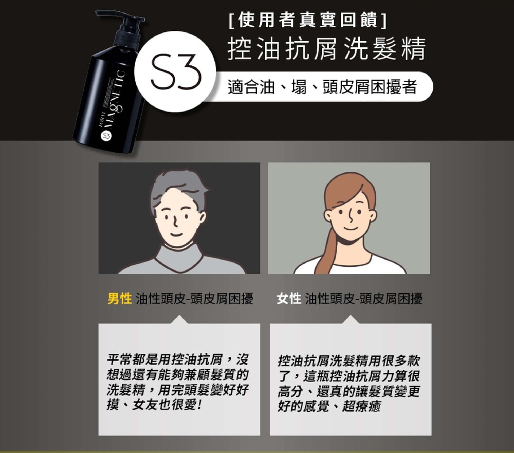 【FORTE 台塑生醫】Magnetic S1蓬鬆/S2柔順/S3控油抗屑洗髮精500g 任選3入