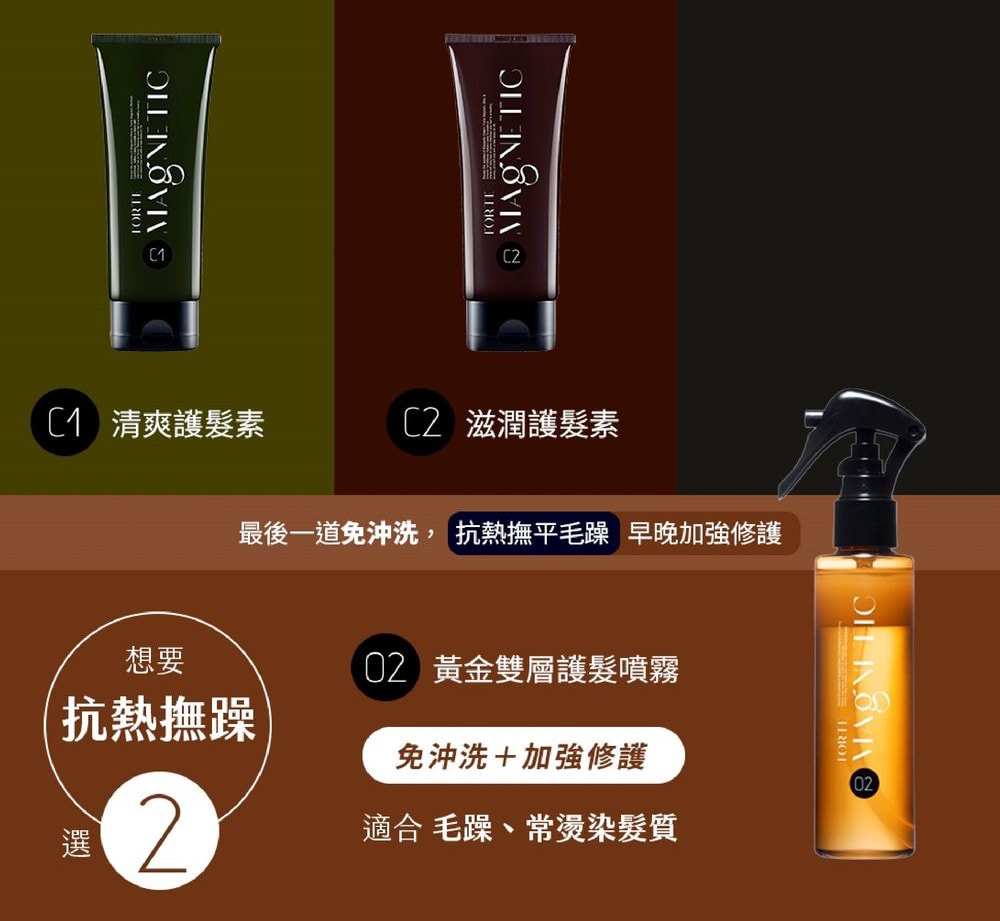 【FORTE 台塑生醫】Magnetic S1蓬鬆/S2柔順/S3控油抗屑洗髮精500g 任選3入