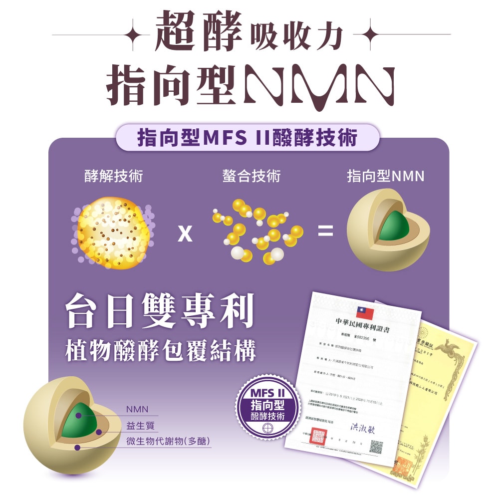 【大漢酵素】NMN酵素之王30000(2.5gx15入/盒) 三盒組