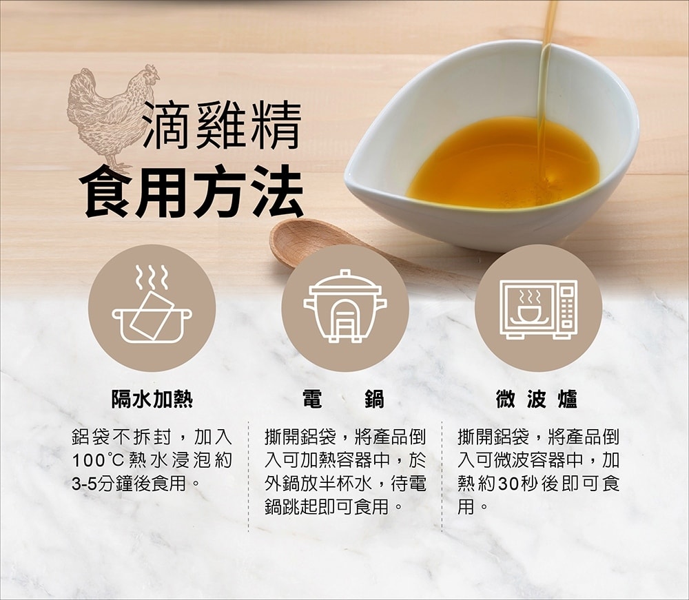 【台塑生醫】滴雞精(55ml*8包/盒)(1入)
