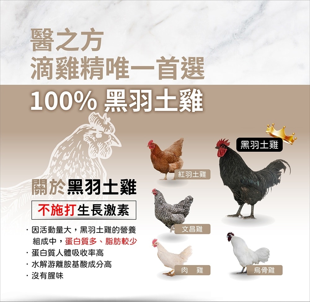 【台塑生醫】滴雞精(55ml*8包/盒)(2入)