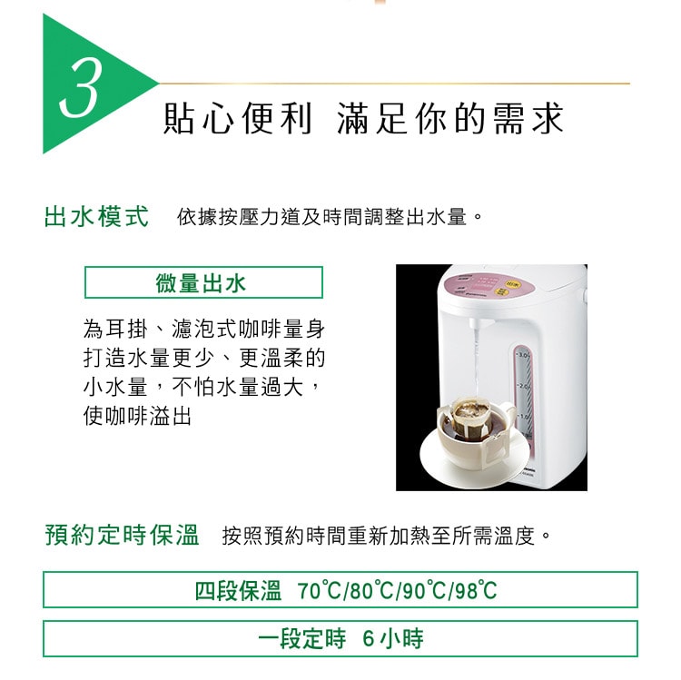 【Panasonic 國際牌】3公升微電腦熱水瓶 NC-EG3000