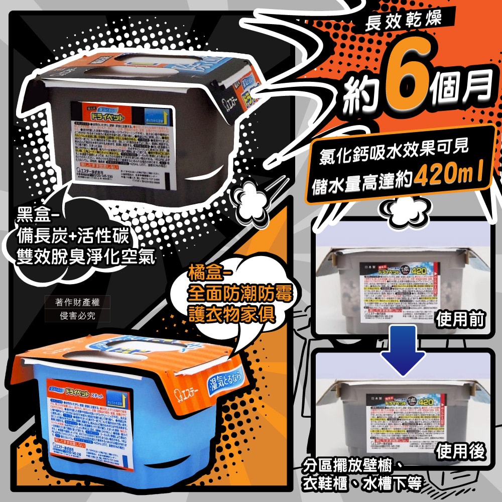 【ST 雞仔牌】防潮脫臭家庭用收納櫃放置型除濕劑3盒/組(吸濕量420ml,靜置式集水盒,備長炭吸臭顆粒,活性炭乾燥劑,大容量衣鞋櫃壁櫥空間去味)