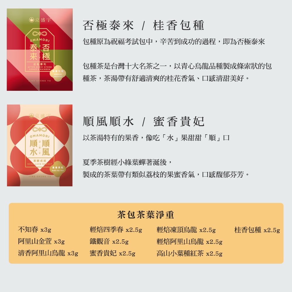 【Jing Sheng Yu 京盛宇】十全十美御守袋茶鐵盒-20入茶包(十款好茶與祝福/附提袋/年節送禮推薦)