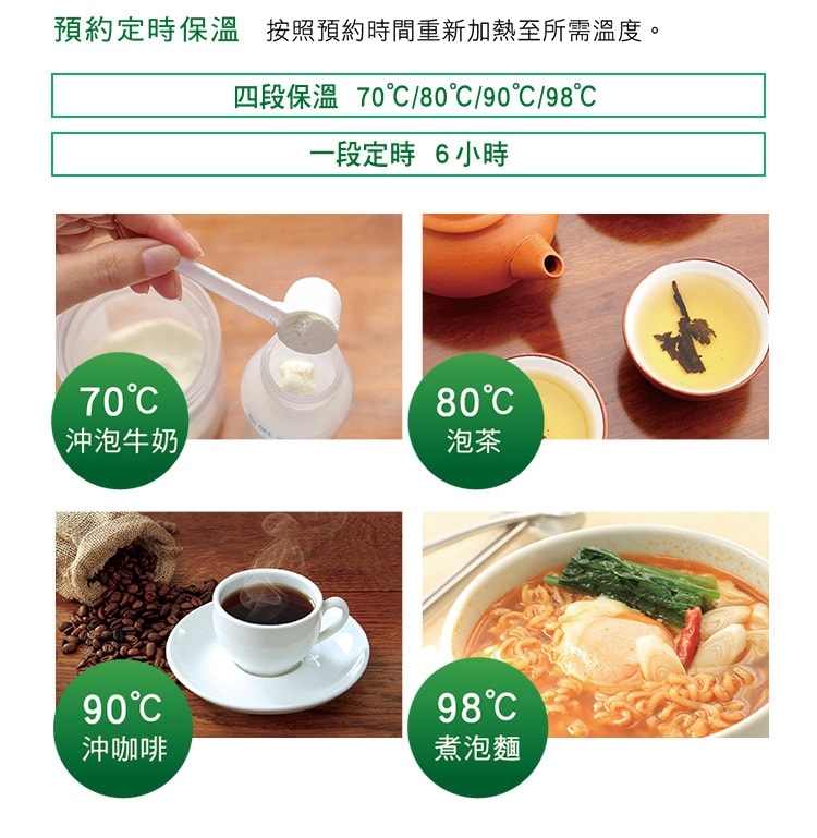 【Panasonic 國際牌】3公升微電腦熱水瓶 NC-EG3000