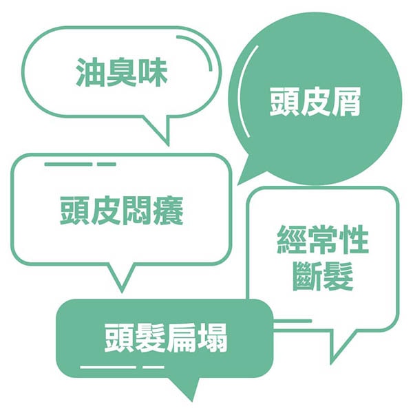 【EILEEN GRACE 妍霓絲】頭皮淨化養髮精華120mlx2+贈頭皮敷膜20mlx3