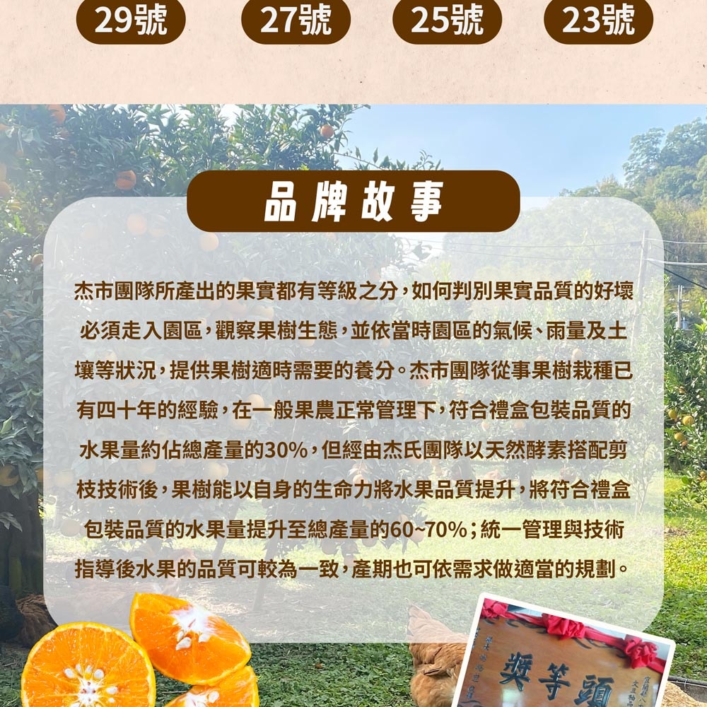 【杰市優果】買一送一,茂谷柑5台斤(25號) (5台斤/箱),共2箱(年節/水果禮盒)