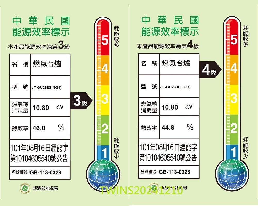 【喜特麗】【喜特麗】正三環雙口嵌入爐 (JT-GU268S天然瓦斯專用)