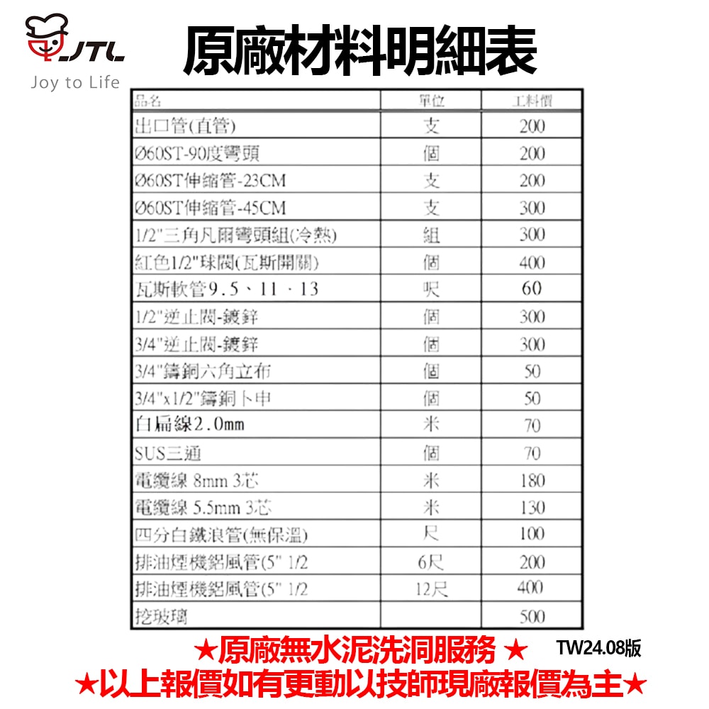 【喜特麗】全銅爐頭全機不鏽鋼雙口傳統檯爐 JT-GT201S (天然瓦斯)