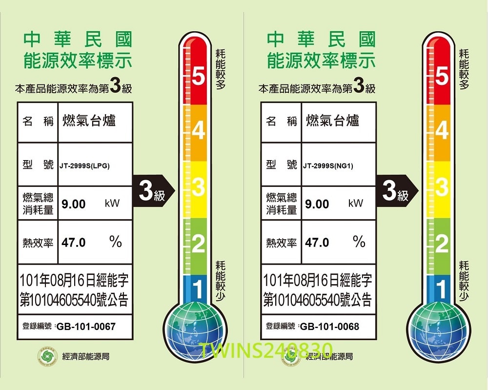 【喜特麗】第三代雙內焰銅爐頭嵌入爐 (JT-2999S 桶裝瓦斯專用)