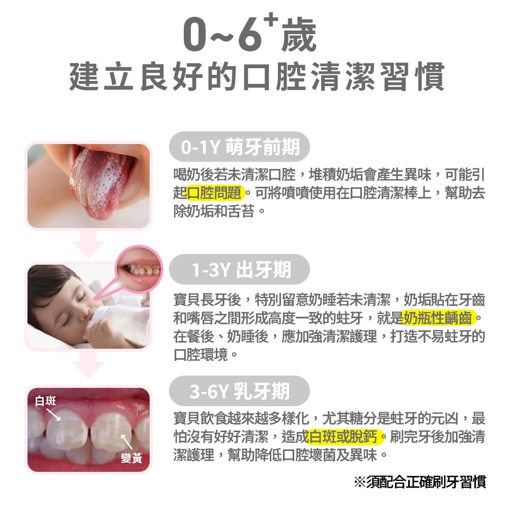 【Lab52 齒妍堂】兒童含鈣健齒噴霧Plus 20mL(3入組)