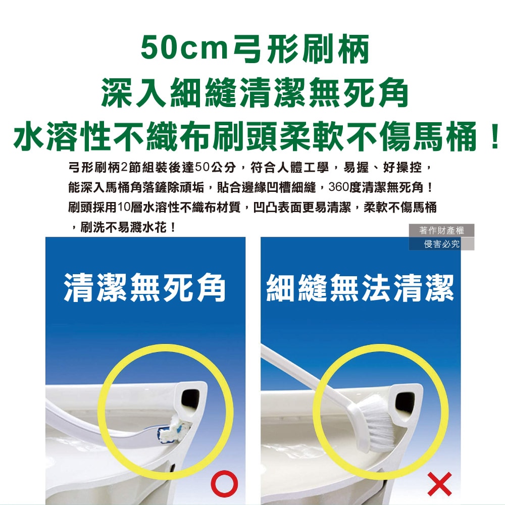 【S.C. JOHNSON 莊臣】免沾手拋棄式濃縮洗劑馬桶刷清潔組1盒(刷柄1支+刷架1座+水溶性刷頭4入)