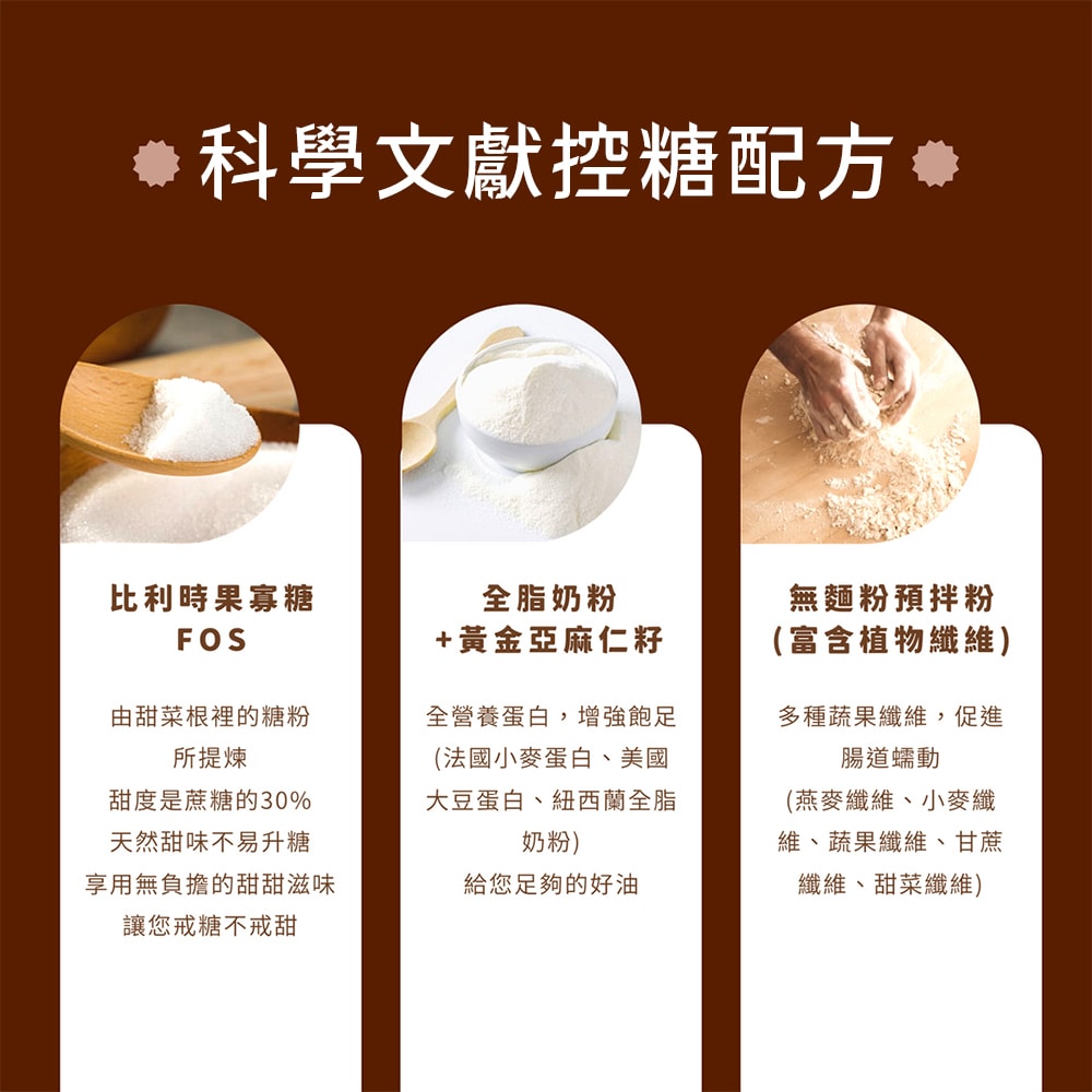 【i3微澱粉】控醣好纖手工蛋捲-巧克力12支x4盒(D+7出貨)