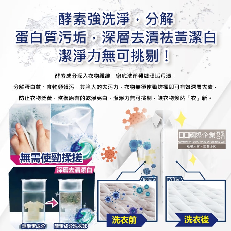 【P&G】Ariel 8倍消臭酵素強洗淨去污洗衣凝膠球92顆/袋(去黃亮白室內晾曬除臭洗衣球,洗衣機筒槽防霉4D洗衣膠囊,家庭號補充包)