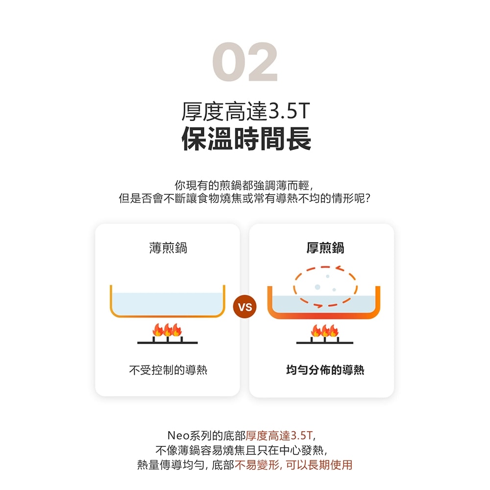 【Dr.HOWS】NEO 玉子燒鍋(20cm/附鍋鏟)-黃