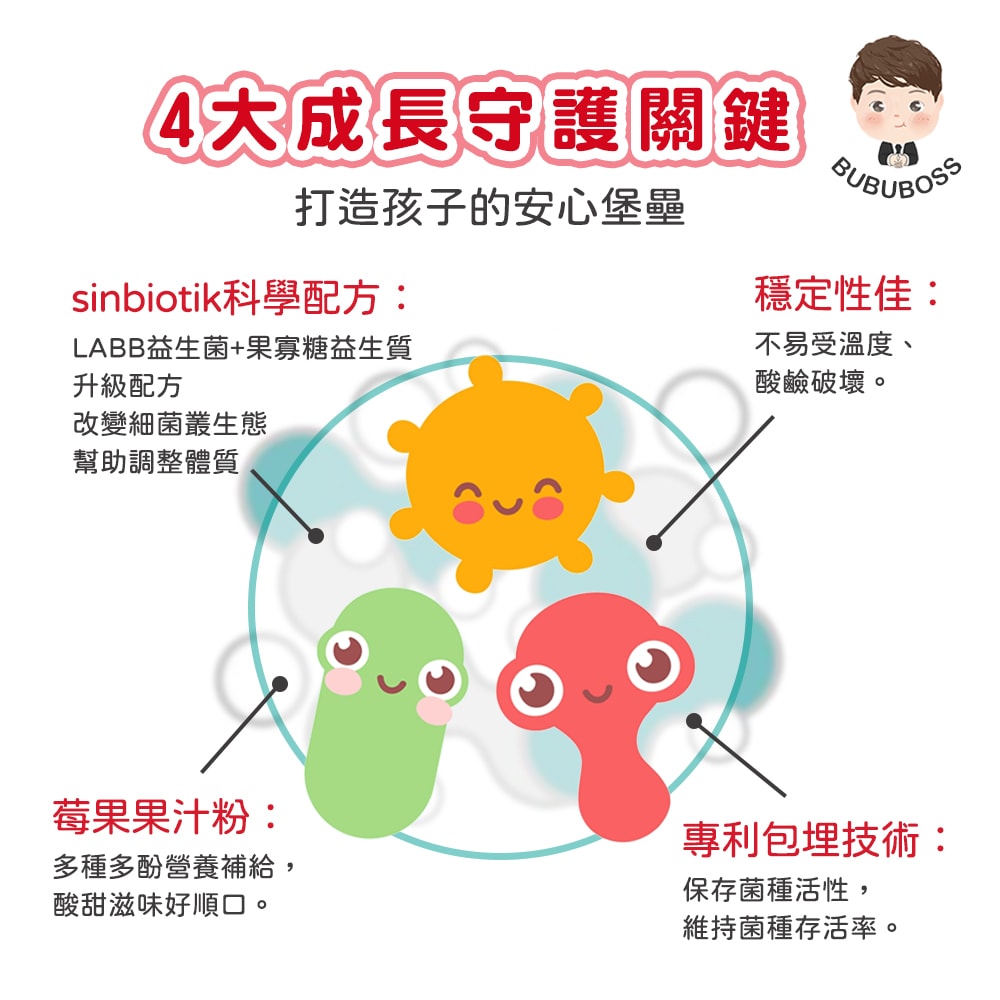 【BUBUBOSS】BUBUBOSS-sinbiotik兒童專用益生菌 蜜桃莓果30包x1袋(健康維持 素食 無添加糖)
