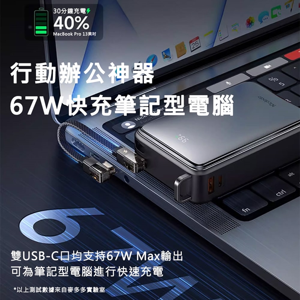 【Mcdodo 麥多多】20000mAh 急速 67W 3孔(2C1A)行動電源