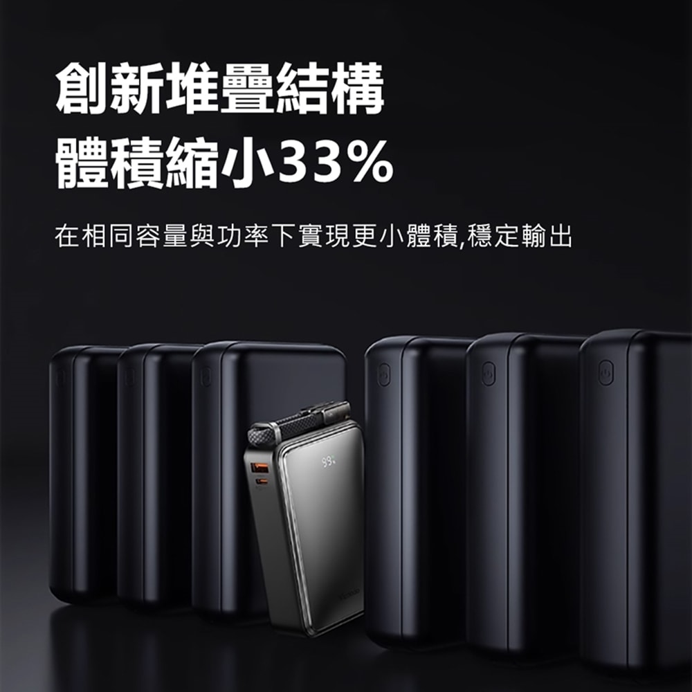 【Mcdodo 麥多多】20000mAh 急速 67W 3孔(2C1A)行動電源