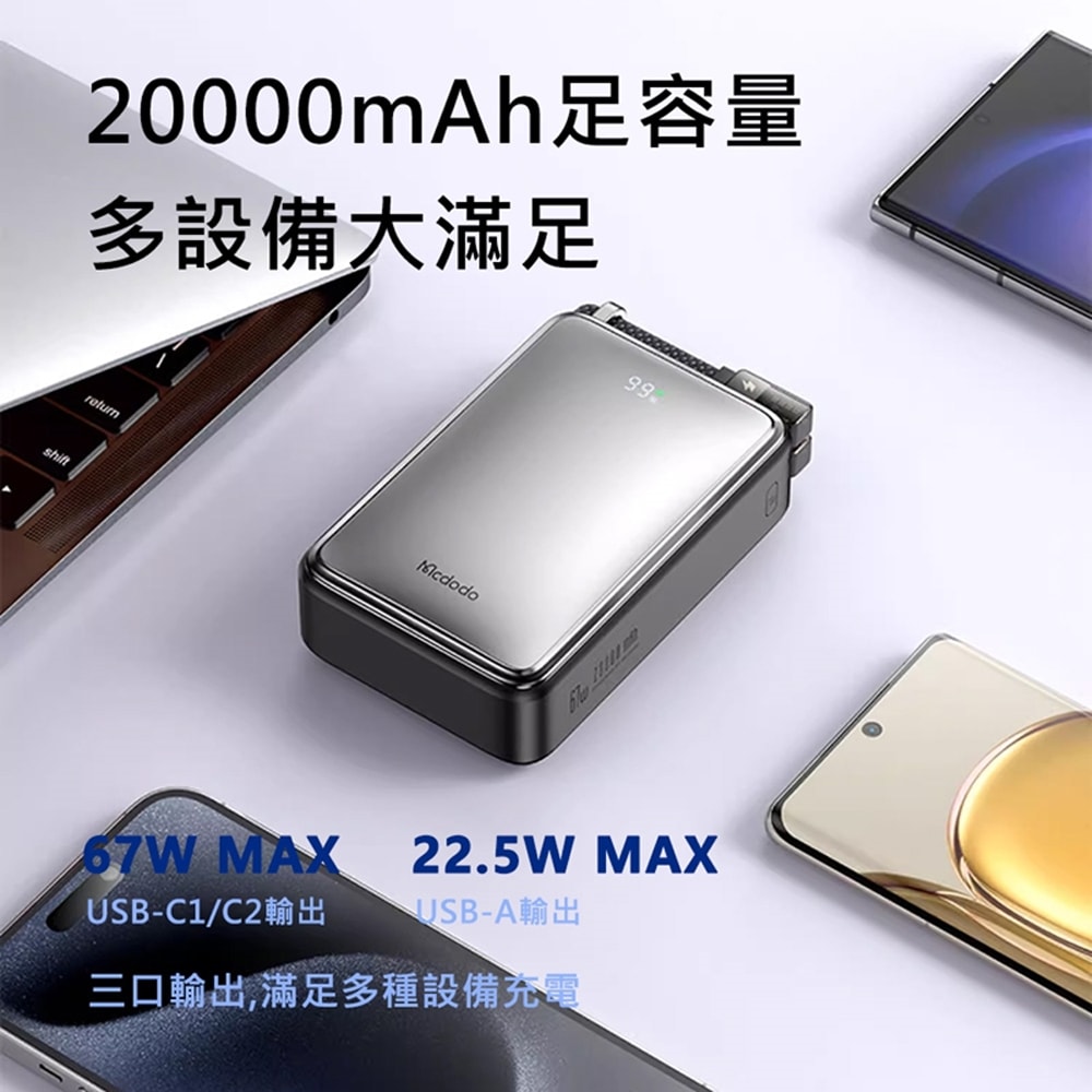 【Mcdodo 麥多多】20000mAh 急速 67W 3孔(2C1A)行動電源