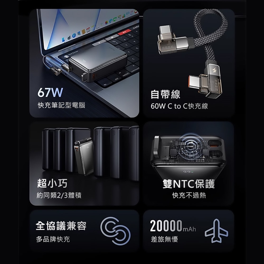 【Mcdodo 麥多多】20000mAh 急速 67W 3孔(2C1A)行動電源
