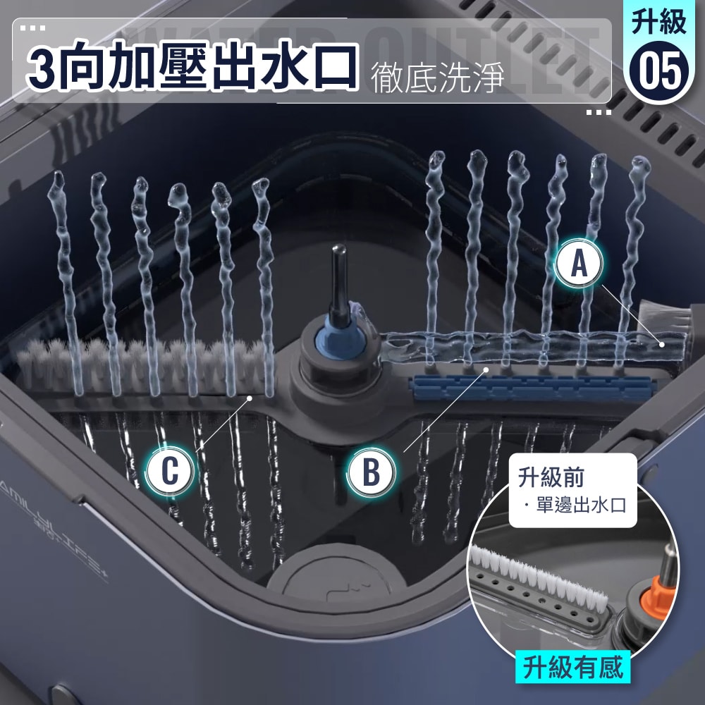 【FL生活+】第二代淨污分離省水旋轉拖把組(汙水分離 乾濕兩用拖把 免手洗拖把 YG-229)